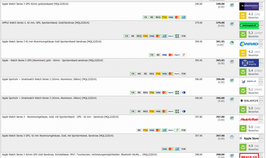 pvg apple watch series 3