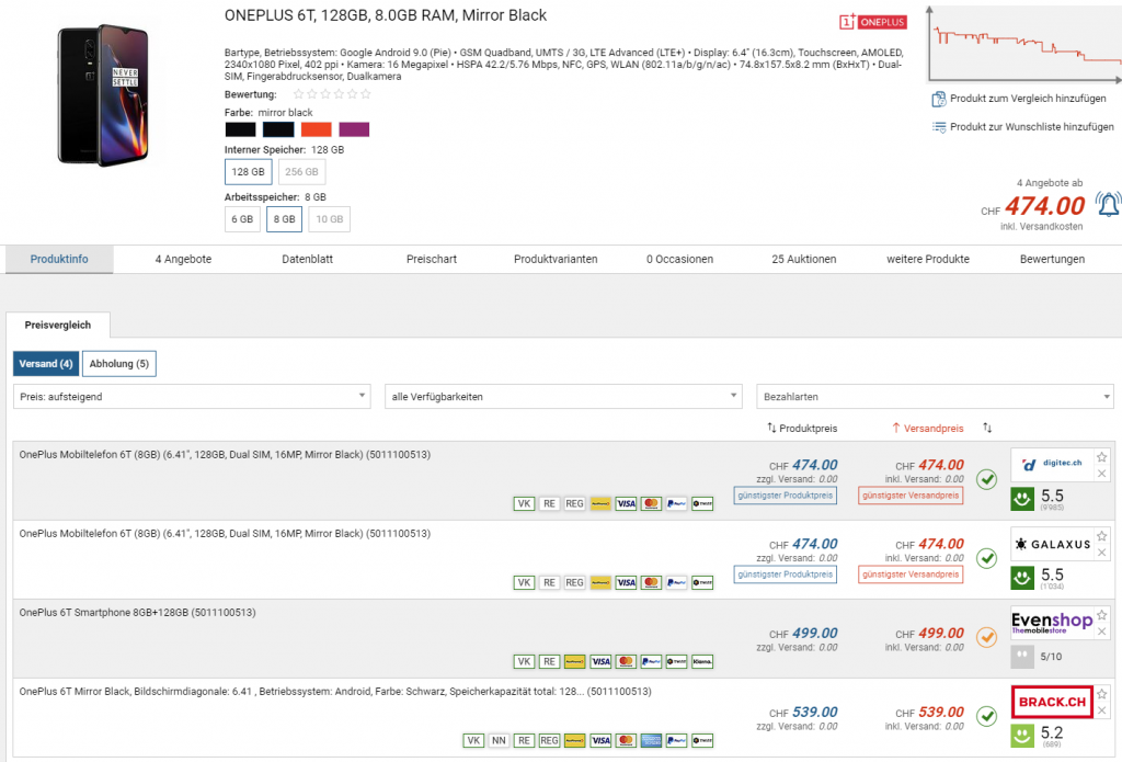 Toppreise - Preisvergleich