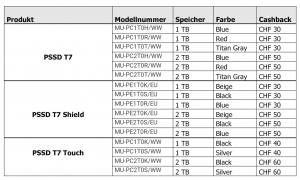 Screenshot_20220510-091042_PDF Viewer.jpg