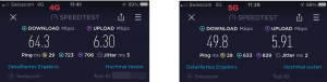 swisscom-4g-5g.jpg