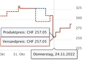 Screenshot 2022-12-06 at 20.42.13.jpg