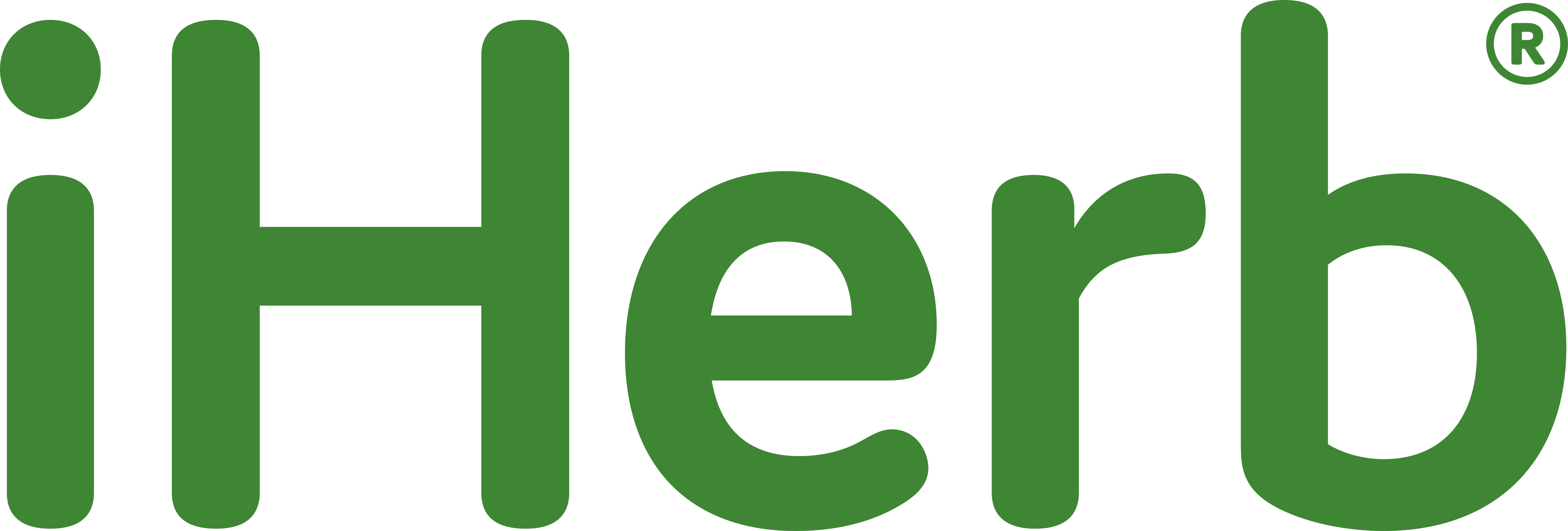 iHerb Codes promo