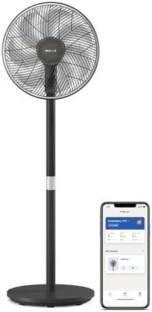 Philips Smart Standventilator Serie 3000 bei Amazon