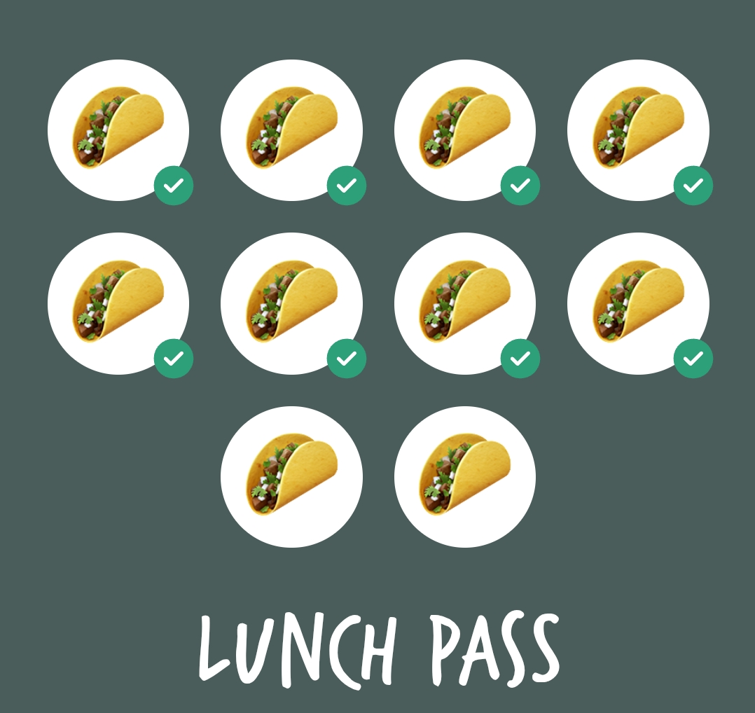 10 Franken Coop Guthaben mittels Supercard Scoop Lunch Pass sichern (10x für 10 Franken einkaufen)