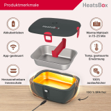 15% auf Heatsbox