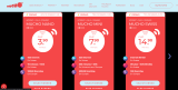 Mucho Mobile - Verschiedene Mobilfunktarife zum Black Friday reduziert - Swisscom-Netzwerk
