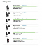 Ausverkauf einzelner Gaming Produkte - Hochwertiger Gaming Sessel (Version Hero) zum Tiefstpreis!