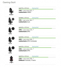 Ausverkauf einzelner Gaming Produkte - Hochwertiger Gaming Sessel (Version Hero) zum Tiefstpreis!