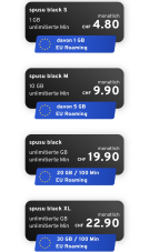 Diverse Spusu Black Tarife inkl. Roaming in EU/UK