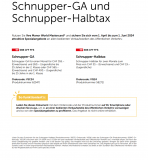 Schnupper-GA und Schnupper-Halbtax mit Manor World Mastercard