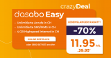 Das Abo – 12 Fr./Mt. mit 4GB Daten, unbegrenzt Telefonie/SMS