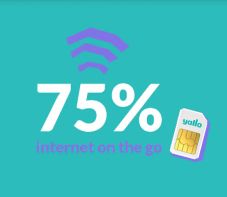 yallo Go mit 75% Rabatt: Unlimitierte Internet-Daten in der Schweiz für 9 Franken pro Monat