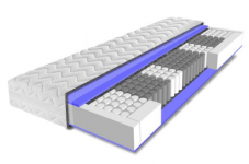 SwissPur Matratzen - 30% Aktion. SwissComfort TFK500 für CHF 599.-