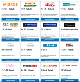 [LOKAL] Surseepark Gutscheine