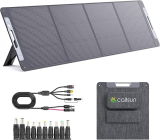 Callsun 220 W 19.8 V Portable Solar Panel, N-Type