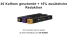 30 Gratis-Kapseln & 15% beim Kauf von 150 Kaffees mit Nespresso-Gutscheincode, gültig bis 10.3.
