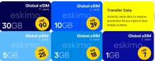 eskimo eSIM-Karte mit 2Jahren Gültigkeit ab Datenkauf – 1GB geschenkt