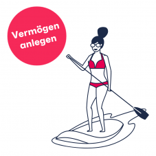 finpension Gutschein für Preispiraten - CHF 25.- Gebührengutschrift