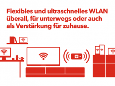 Sunrise We Connect - unlim. 5G-Daten (im Router verwendbar) mit bis zu 2Gb/s + 1GB Roaming, 1Mt. Mindestvertragsdauer für CHF 20.- / Mt.