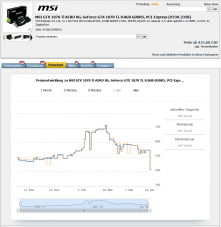 MSI GeForce GTX 1070 Ti Aero 8G Grafikkarte – Allzeitbestpreis bei Microspot.ch