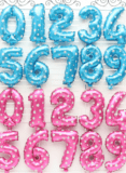 Zahlen Ballon bei Aliexpress für z.B Geburtstagsparty oder Babyshower